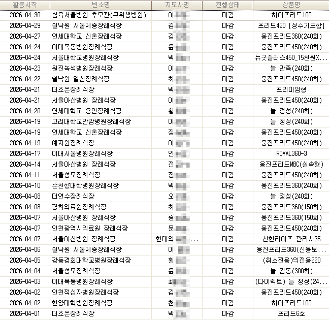 2026년 4월 행사 현황 전산 화면