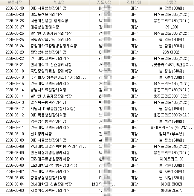 2026년 5월 행사 현황 전산 화면, 총 30건