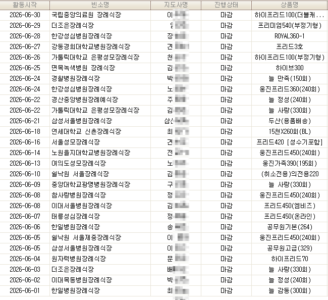 2026년 6월 행사 현황 전산 화면, 총 27건